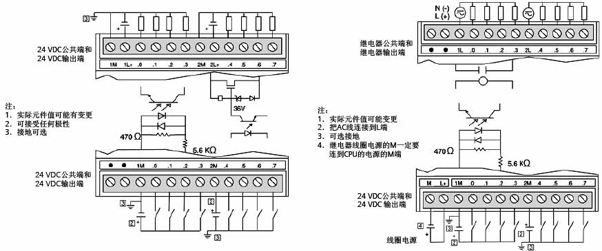 EM 223 CN 数字量混合输入/输出模块(8路)接线方式